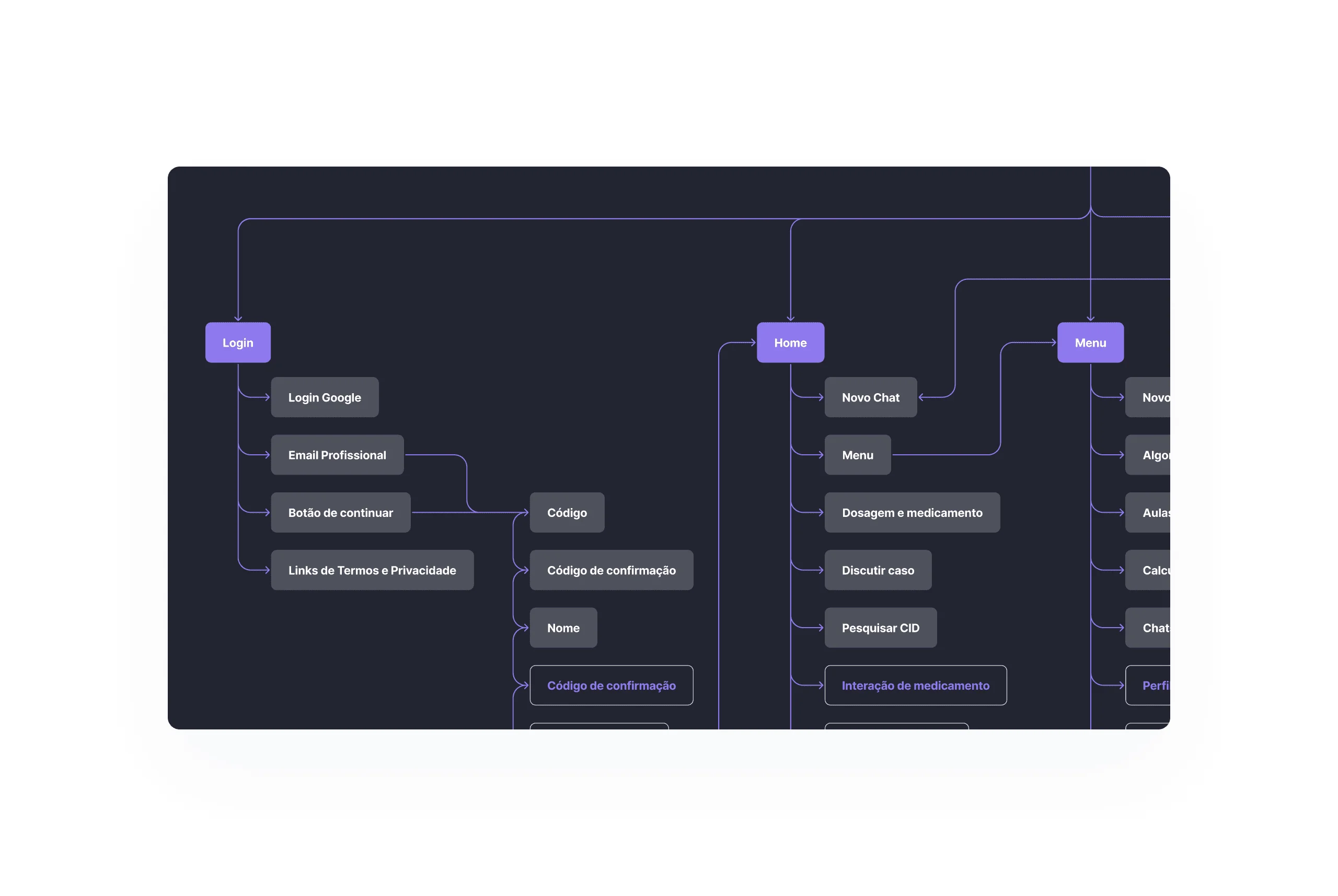 livia.app, solution 3