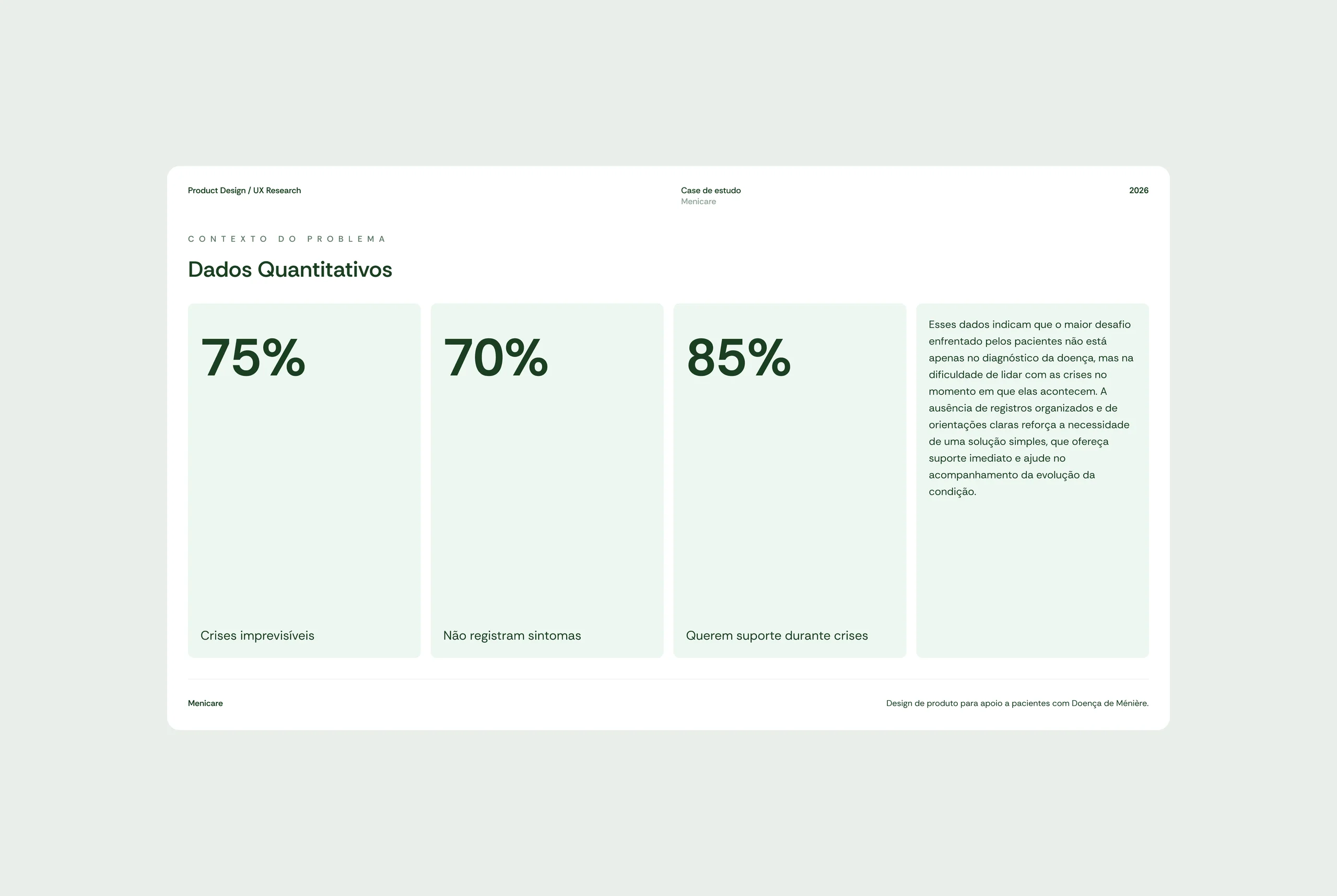 menicare, research 2