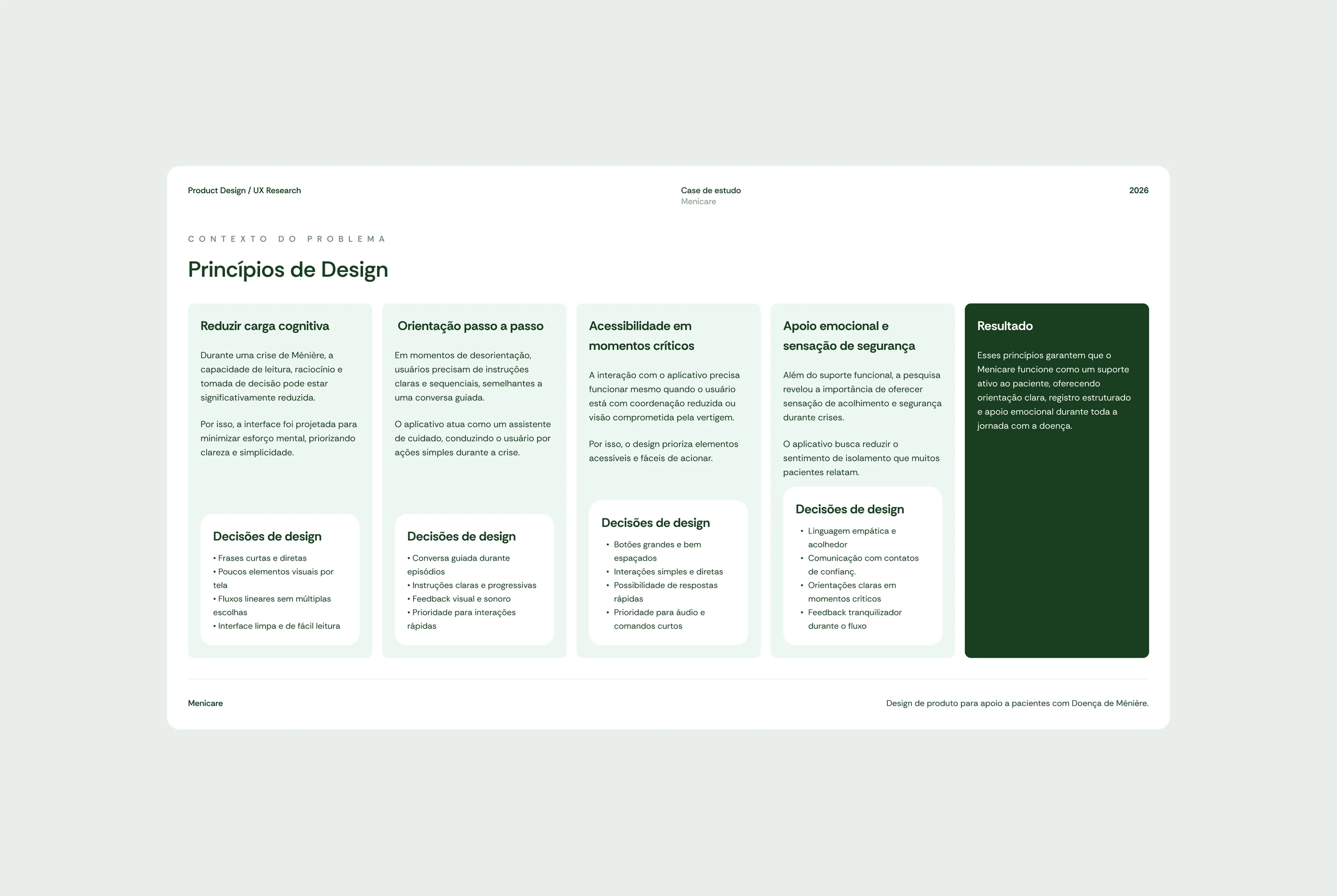 menicare, solution 1