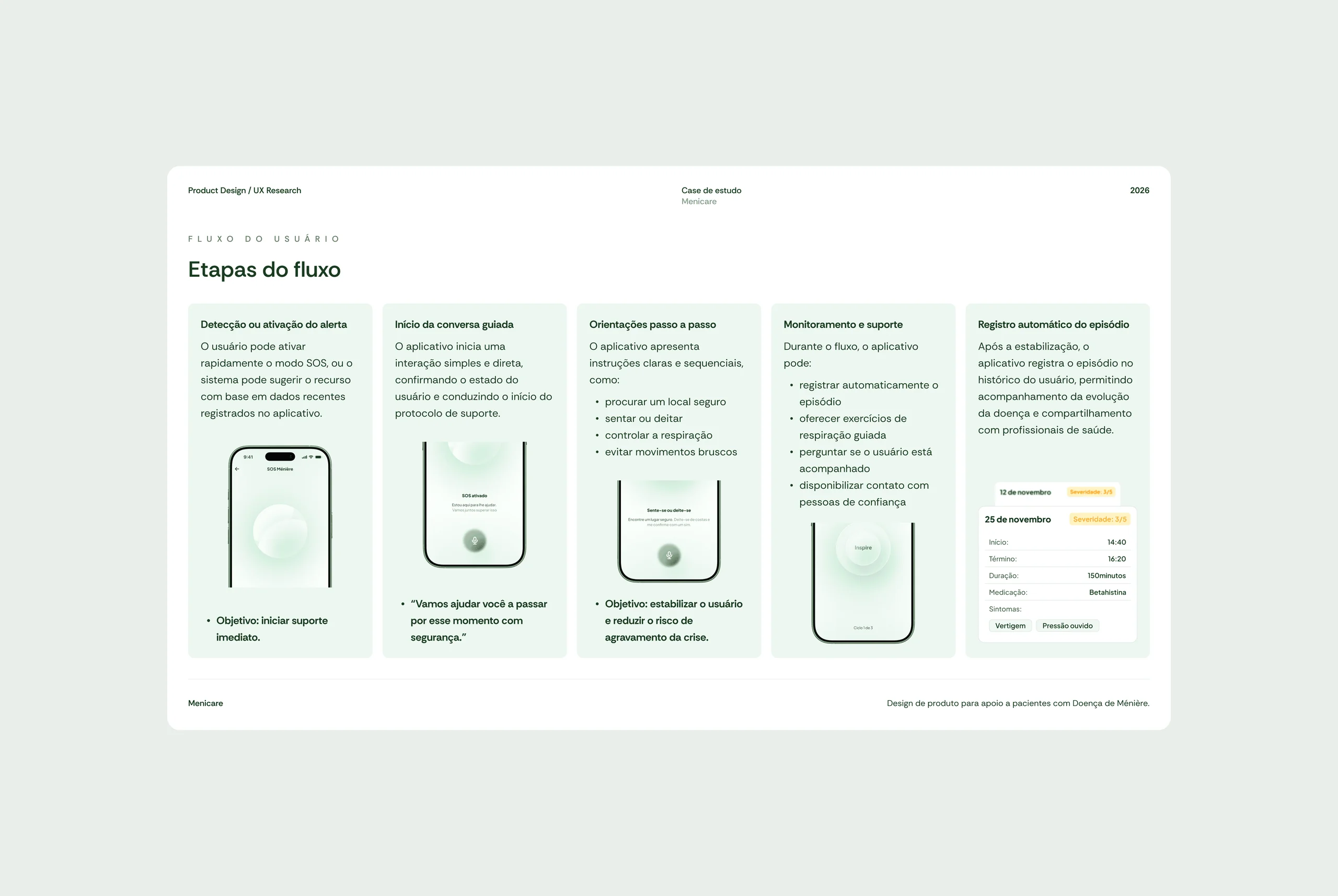 menicare, solution 2