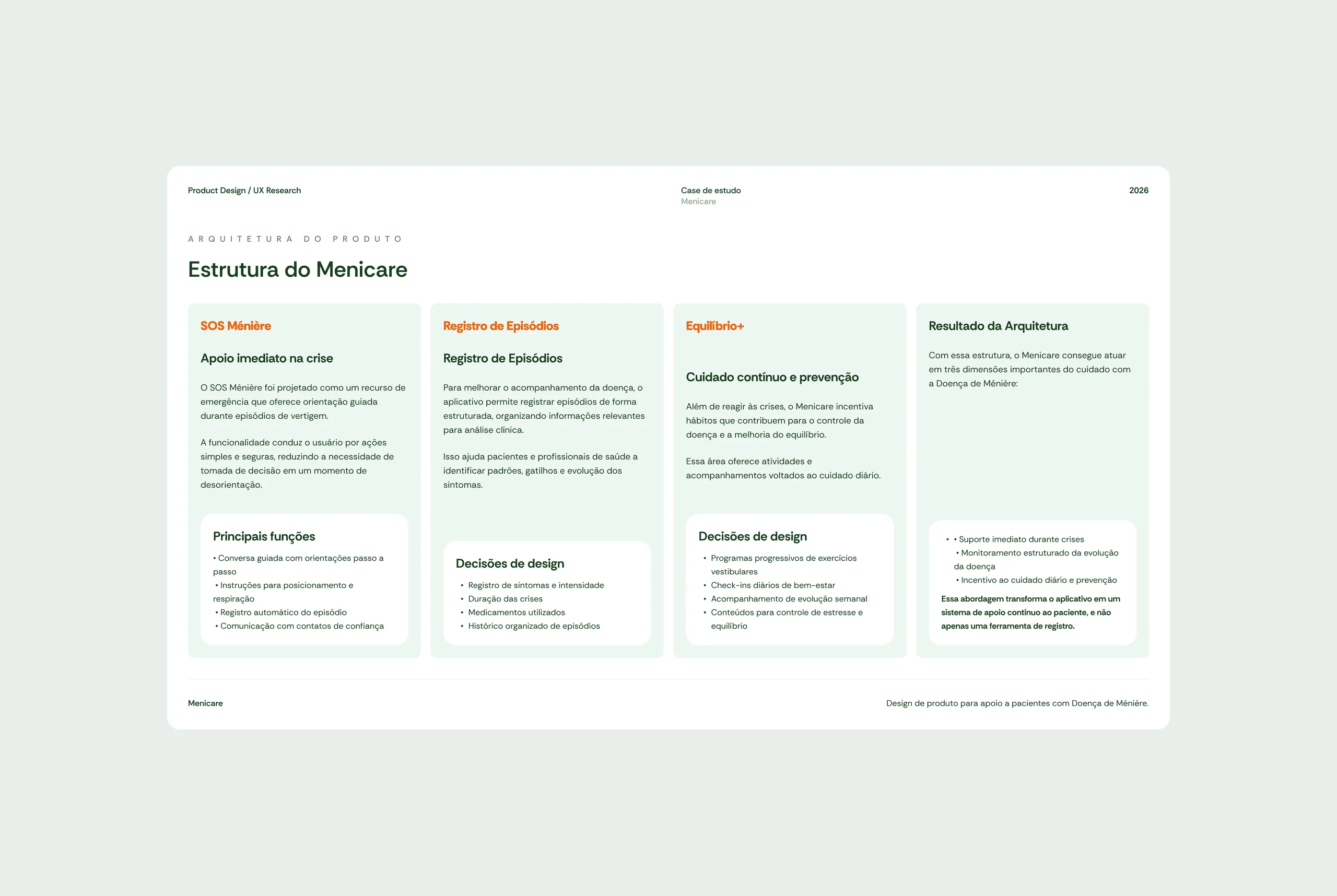 menicare, solution 3