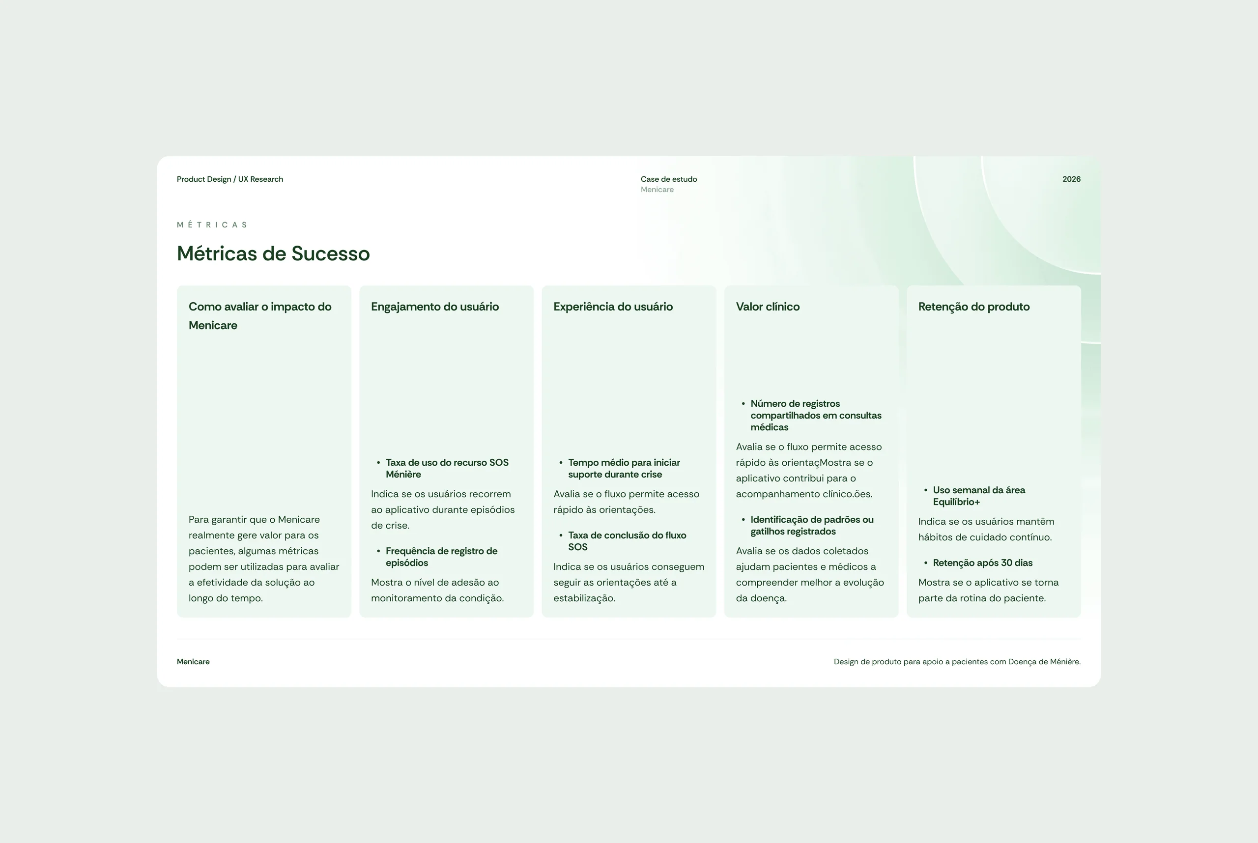 menicare, solution 4
